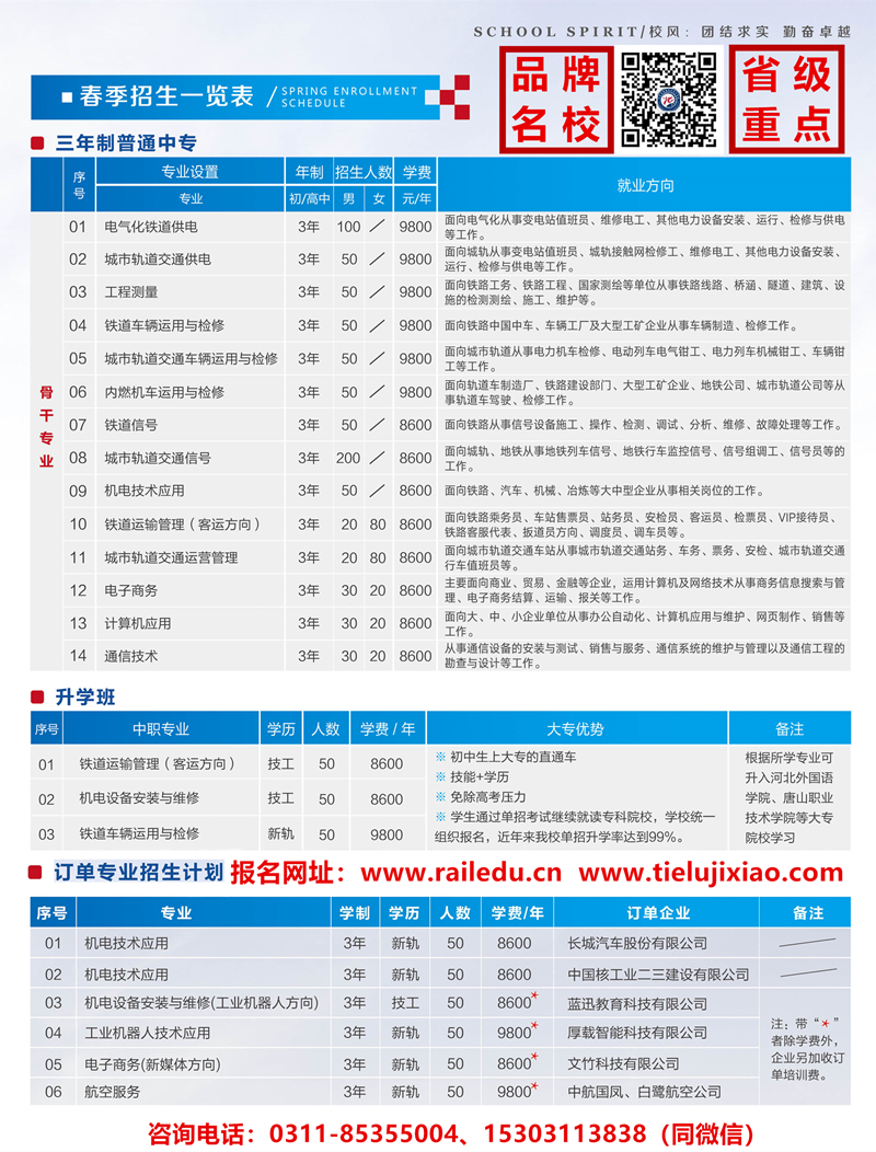2020春專(zhuān)業(yè)列表.jpg