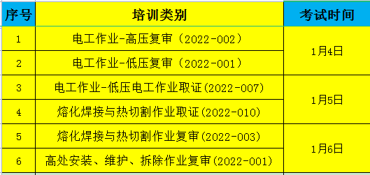 2023年石家莊電工證考試時(shí)間安排