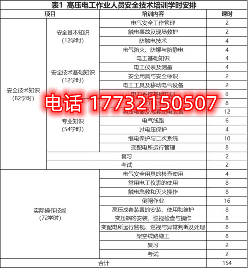 石家莊高壓電工證培訓(xùn)課時有哪些？